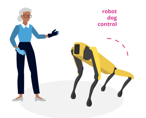 Robot Control  Use the Mimetik Gloves as a smart interaction tool to enable robotic intelligence and autonomously execute simple tasks.